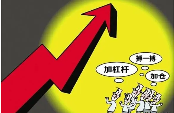 外盘期货配资:助您撬动全球市场